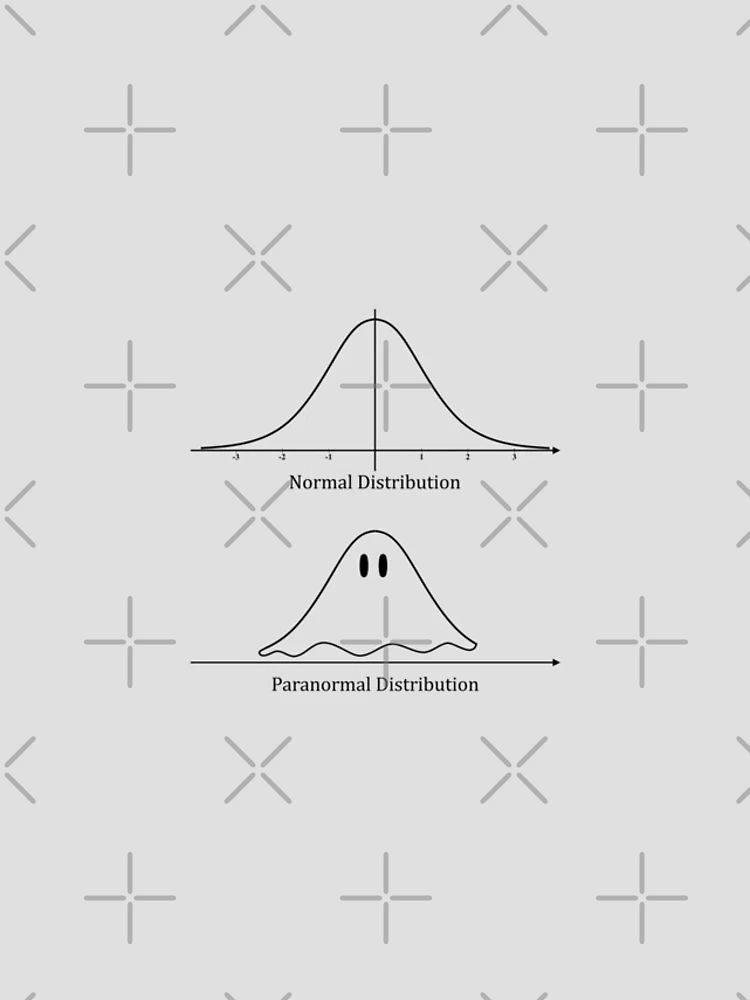 Thumbnail 4 of 4, iPhone Case, Normal Distribution, Paranormal Distribution Math Gift designed and sold by Bethcentral Designs.