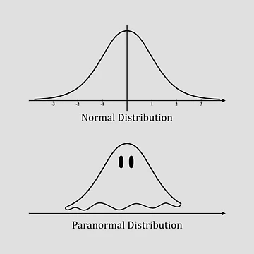 Artwork thumbnail, Normal Distribution, Paranormal Distribution Math Gift by Bethcentral Designs