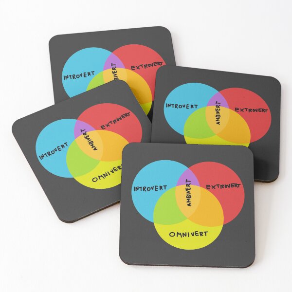 Item preview, VENN INTROVERT EXTROVERT AMBIVERT OMNIVERT designed and sold by aydapadi.