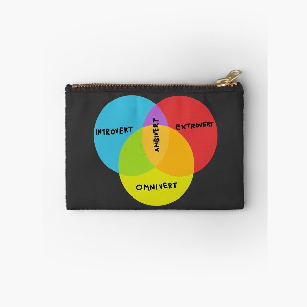 Item preview, VENN INTROVERT EXTROVERT AMBIVERT OMNIVERT designed and sold by aydapadi.