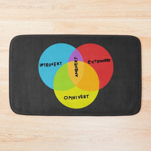Artikelvorschau, VENN INTROVERT EXTROVERT AMBIVERT OMNIVERT entworfen und verkauft von aydapadi.