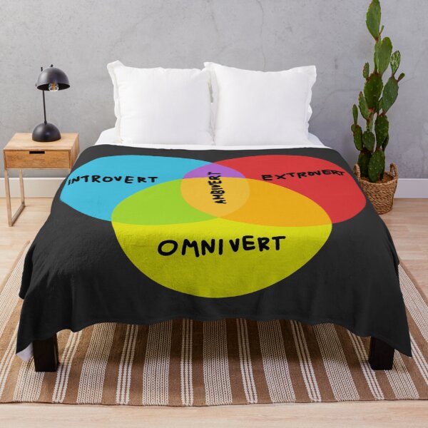 Item preview, VENN INTROVERT EXTROVERT AMBIVERT OMNIVERT designed and sold by aydapadi.