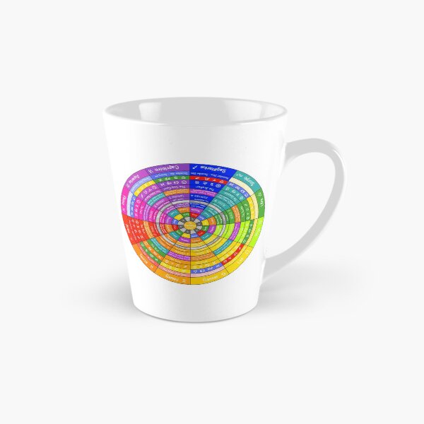 Item preview, Wheel of Fortune - Starzology  designed and sold by Starzology.