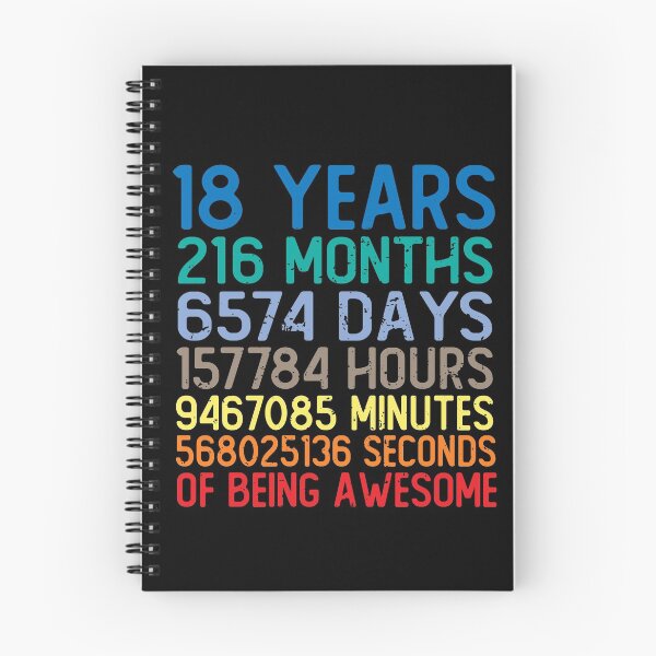 Item preview, 18 Years Old Of Being Awesome designed and sold by eulonix.