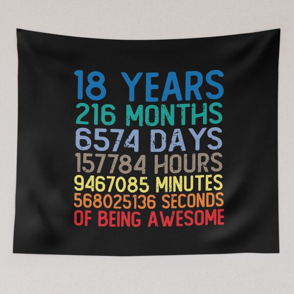 Item preview, 18 Years Old Of Being Awesome designed and sold by eulonix.