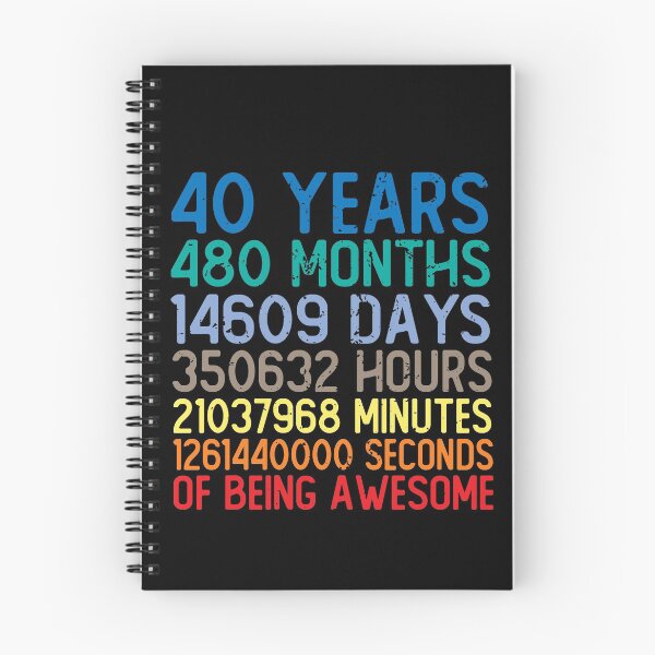 Item preview, 40 Years Old Of Being Awesome designed and sold by eulonix.