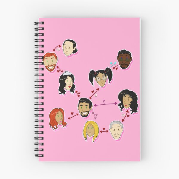 Item preview, Pleasantview Love Map designed and sold by Lm Illustration.
