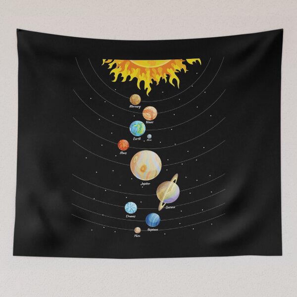 Item preview, Solar System designed and sold by LeNew.