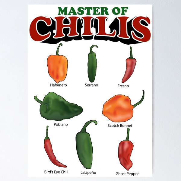 Scoville Scale: How Hot Is Paqui's One Chip Challenge? A-Z, 45% OFF