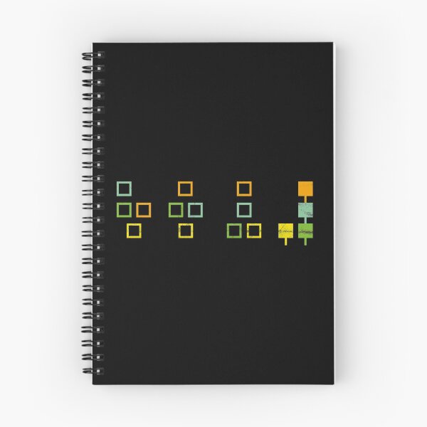 Item preview, Frequency Modulation FM Synthesis Synth Digital DAW Studio  design designed and sold by A-Fashion.