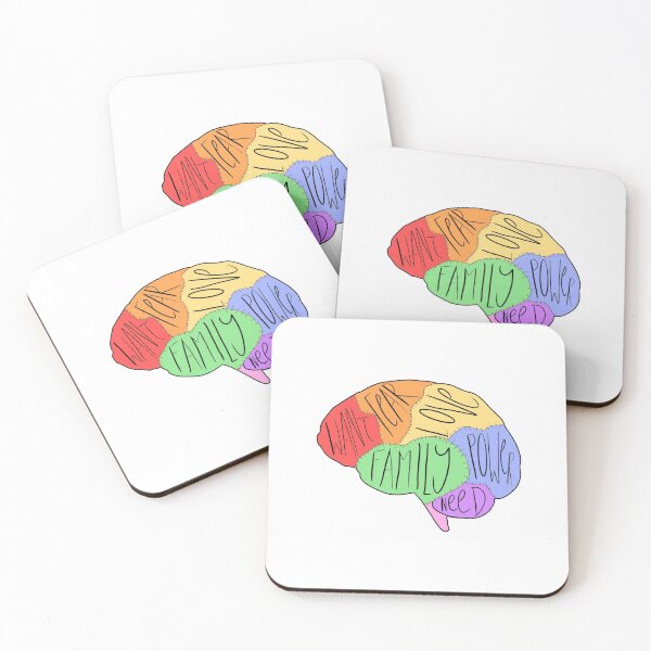 Item preview, Patchwork Brain designed and sold by psimkate.