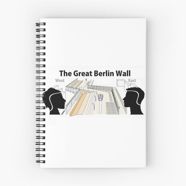 Item preview, The wall designed and sold by SusiMalt.