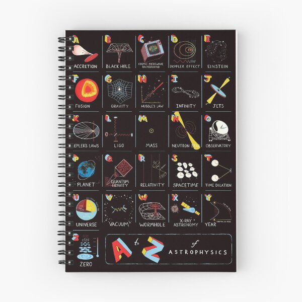 Item preview, A to Z of Astrophysics designed and sold by OliverDean.