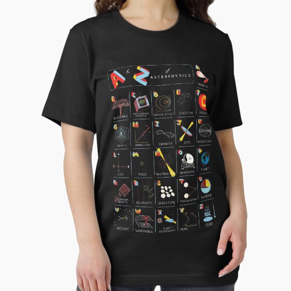 Item preview, A to Z of Astrophysics designed and sold by OliverDean.