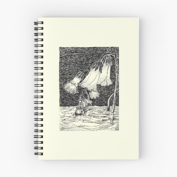 Item preview, navigation improbable designed and sold by mloyan.