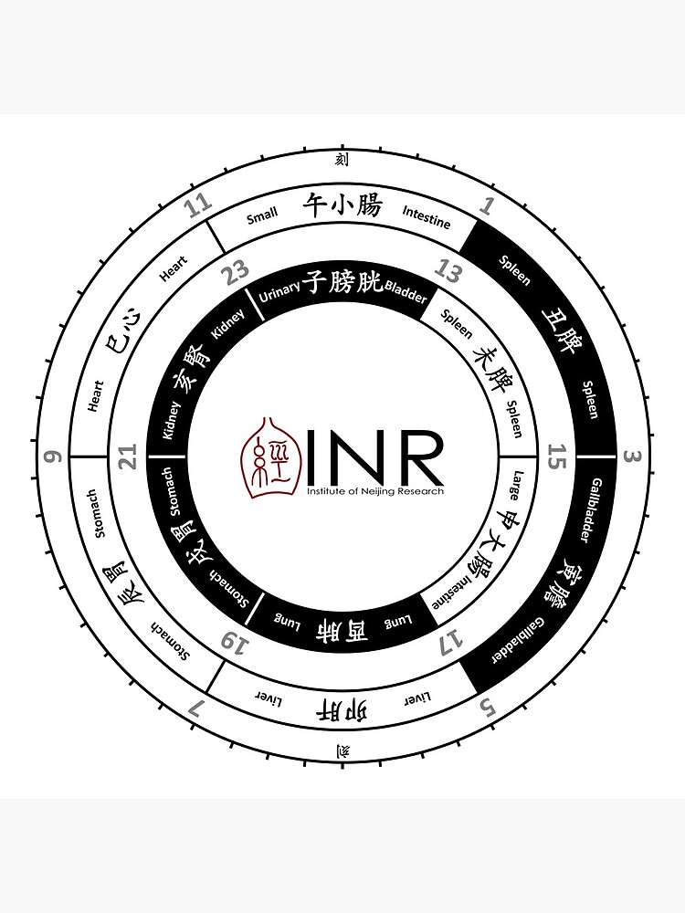 Thumbnail 4 of 4, Clock, The Neijing designed and sold by chinadragon.