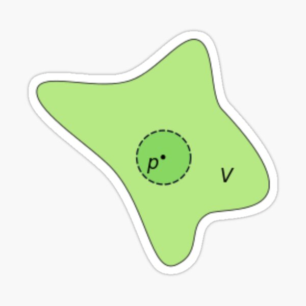 A set V in the plane is a neighborhood of a point p if a small disc around p is contained in V Sticker