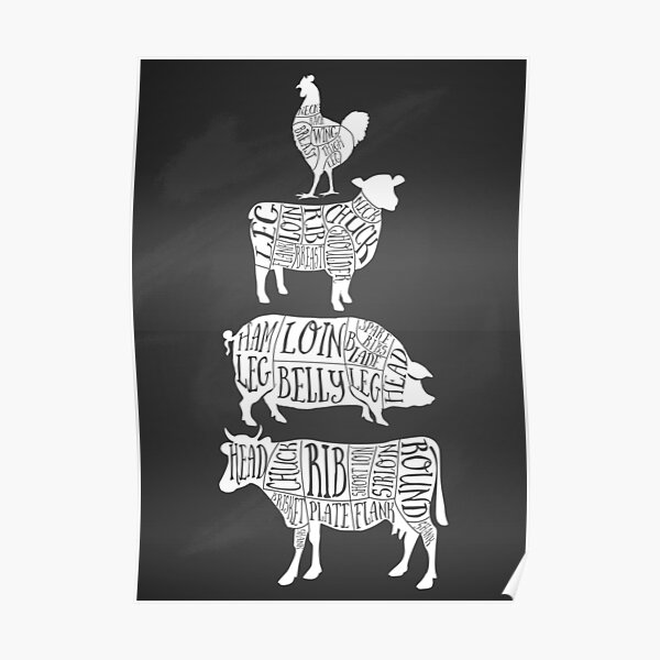 Butcher meat cuts chicken lamb beef pork Poster