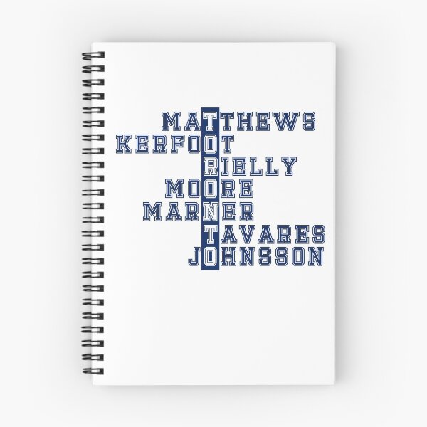 Item preview, Toronto 2019 designed and sold by CanadianGrifter.