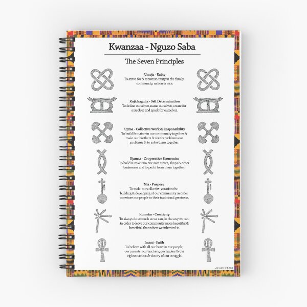 Item preview, Ngozu Saba designed and sold by Merissa Hamilton.