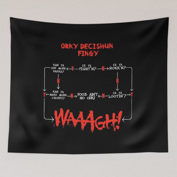 Item preview, Ork WAAGH Decision Chart (Decishun Fingy!) designed and sold by D20Tees.