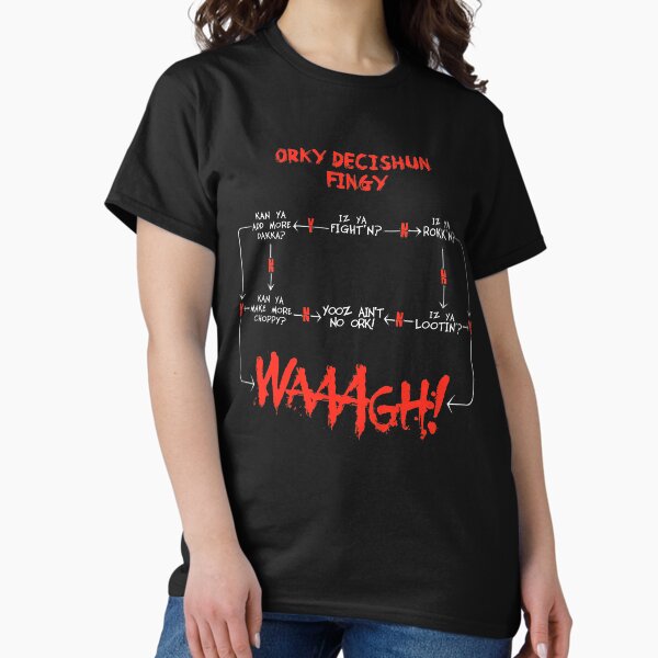 Item preview, Ork WAAGH Decision Chart (Decishun Fingy!) designed and sold by D20Tees.