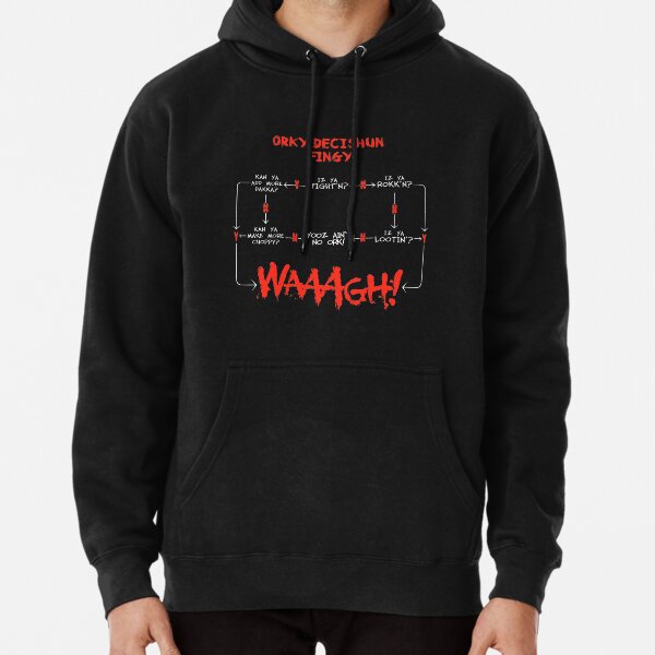 Item preview, Ork WAAGH Decision Chart (Decishun Fingy!) designed and sold by D20Tees.