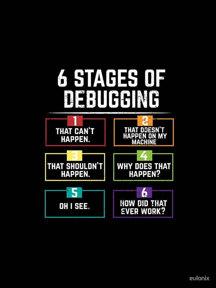 Thumbnail 4 of 4, iPhone Case, 6 Stages Of Debugging Computer Programming designed and sold by eulonix.