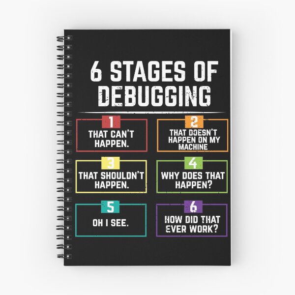 Item preview, 6 Stages Of Debugging Computer Programming designed and sold by eulonix.