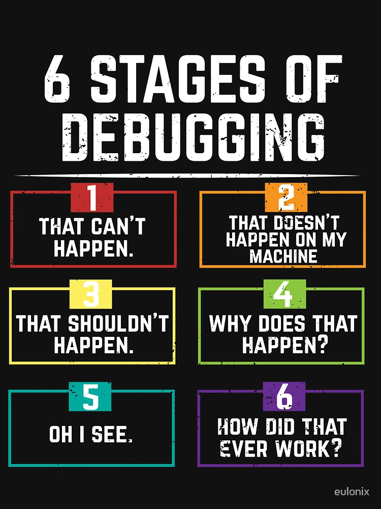 Thumbnail 6 of 6, Premium Oversized Hoodie, 6 Stages Of Debugging Computer Programming  designed and sold by eulonix.