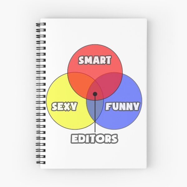 Item preview, Venn Diagram ... Editors designed and sold by TKUP22.