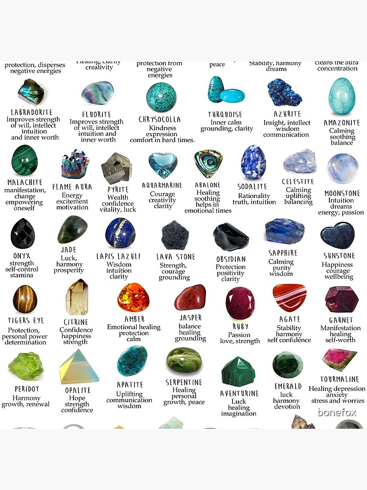 crystals gemstones identification Acrylic Block for Sale by bonefox Redbubble