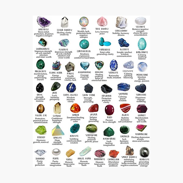 Item preview, crystals gemstones identification designed and sold by bonefox.