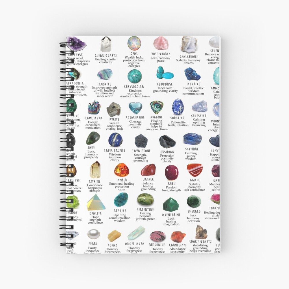 crystals gemstones identification | Art Board Print