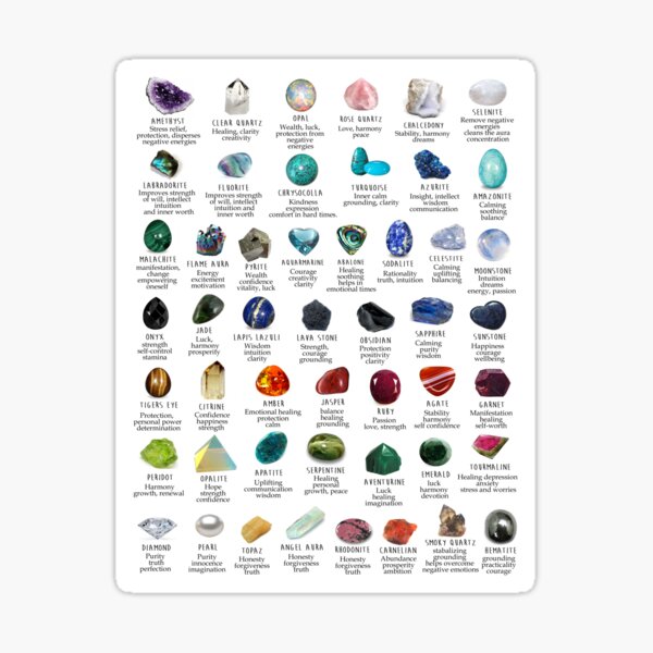 Gem Stickers | Healing Crystal Stickers Kit - $3.99