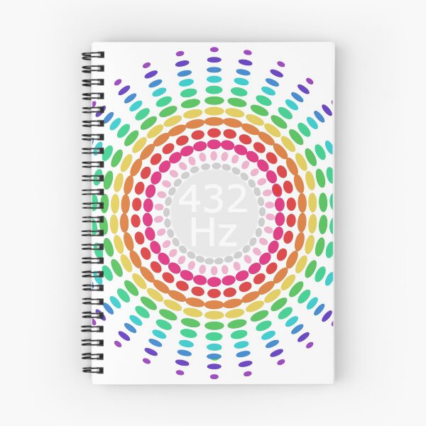 Item preview, 432 Hz Healing designed and sold by synchronicity11.