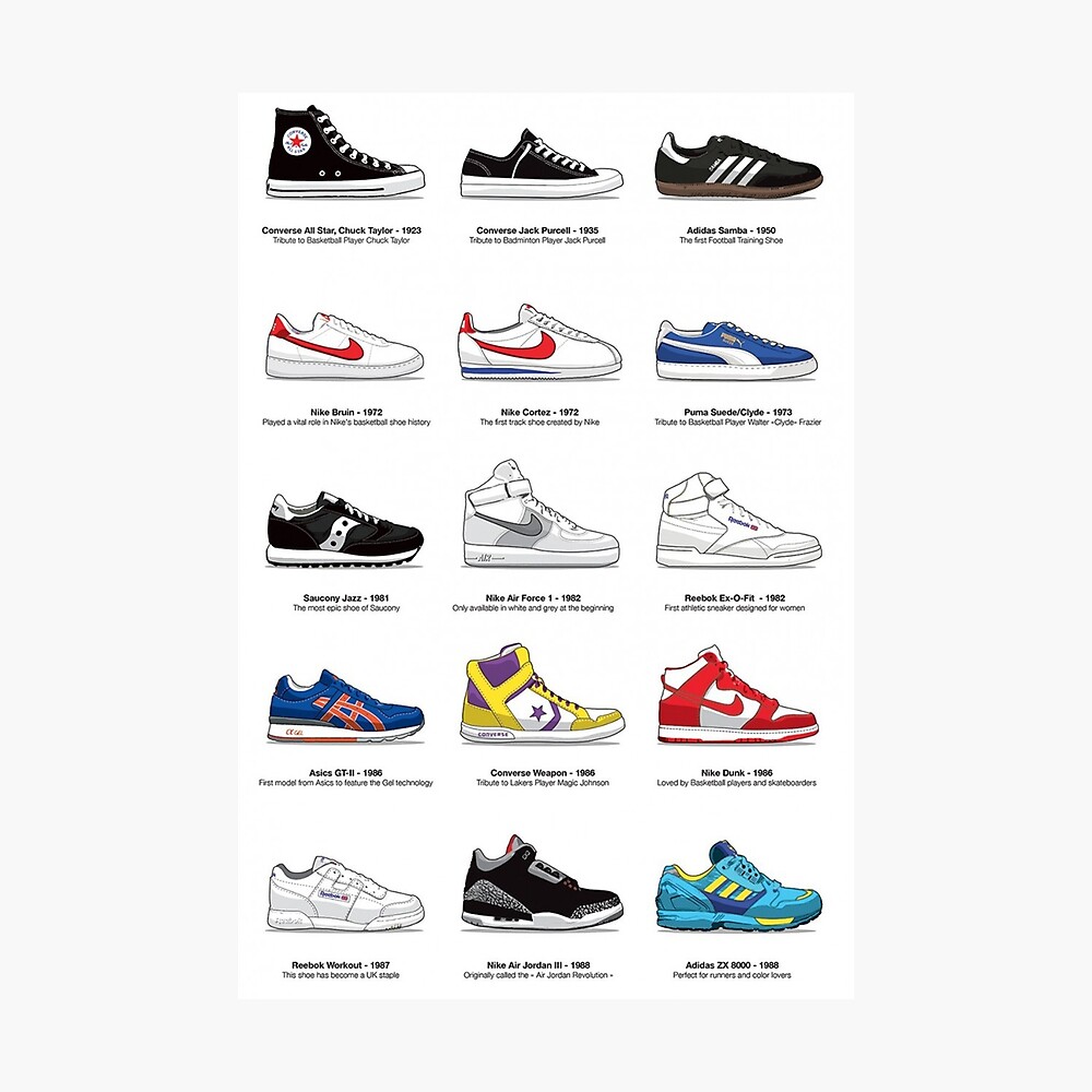 Art Choose Size Media Type Canvas Or Poster Nike Air Jordan Shoe History Print Art Posters