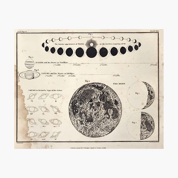 Alexander Jamieson A Celestial Atlas 1822 Plate 30 Astronomy Constellations Photographic Print