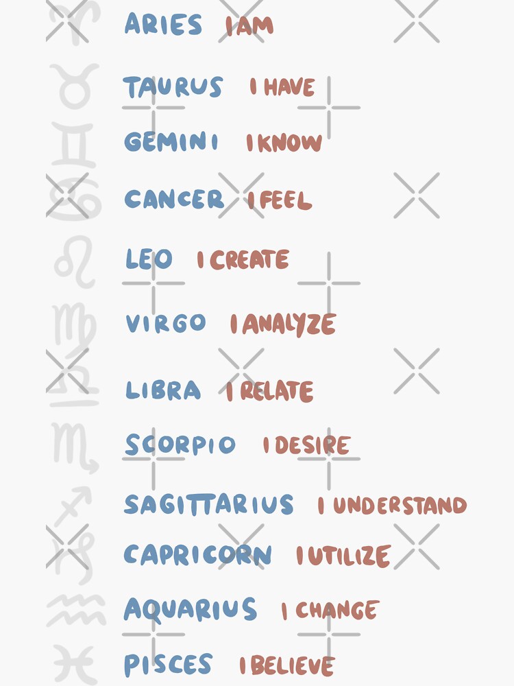 Astrology zodiac signs list Sticker