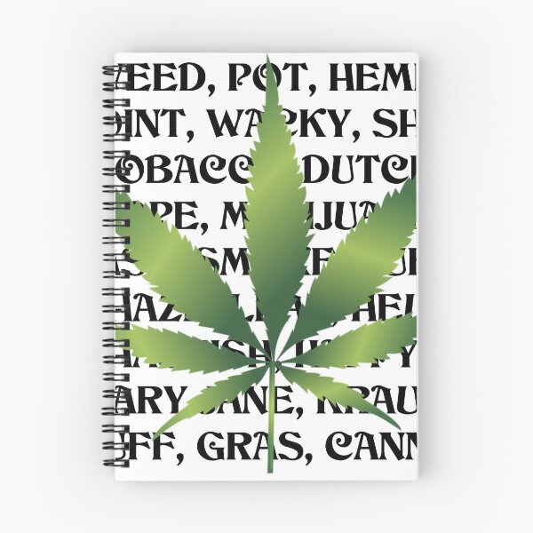 Item preview, Weed leaf designed and sold by Chrizz1990.