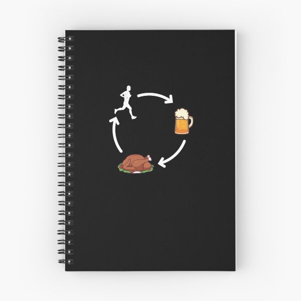 Item preview, Run Beer Turkey Repeat designed and sold by teweshirt.