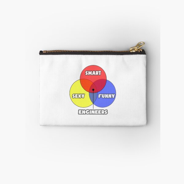 Item preview, Venn Diagram - Engineers designed and sold by TKUP22.