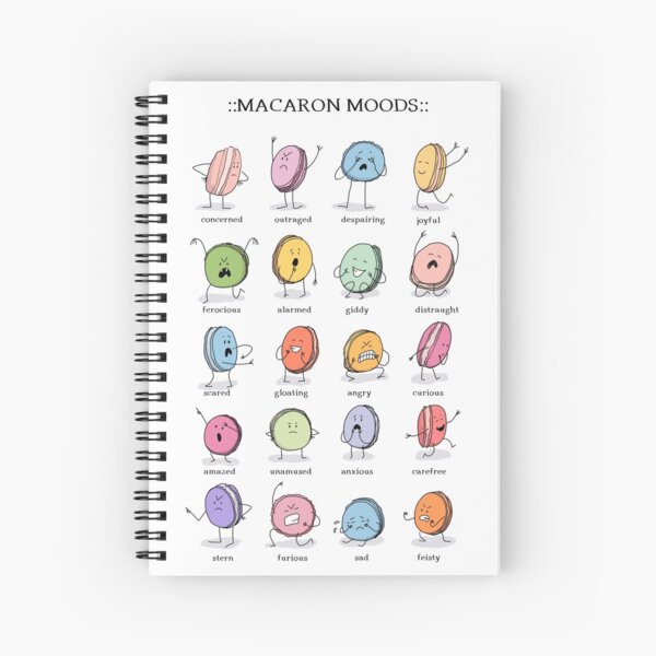 Vista previa del artículo con la obra «Macaron Moods», diseñado y vendido por Angela Sandberg.