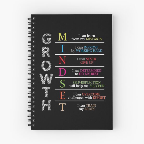 Item preview, Growth Mindset Positive Motivational Gift designed and sold by 2blackcherries.