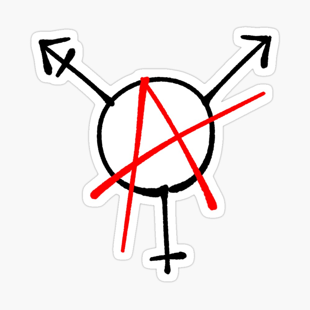 Some Anarchy symbols!!! These took me back to much simpler time of pun... |  TikTok