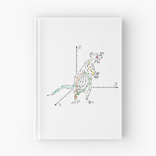 Item preview, Vector field rat designed and sold by neurochart.