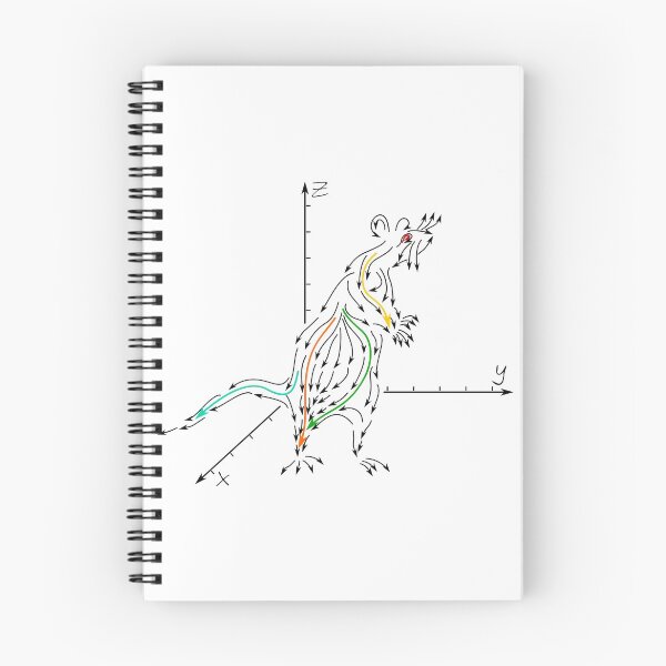 Item preview, Vector field rat designed and sold by neurochart.
