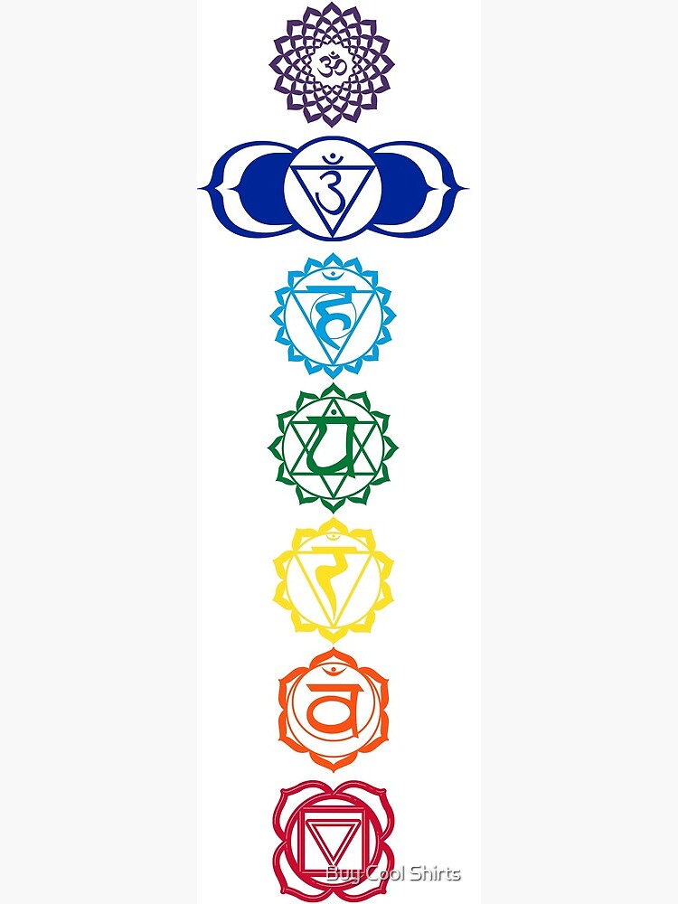 7 Chakras 3D Wall Decals - Chakra Symbol Decor at best price in