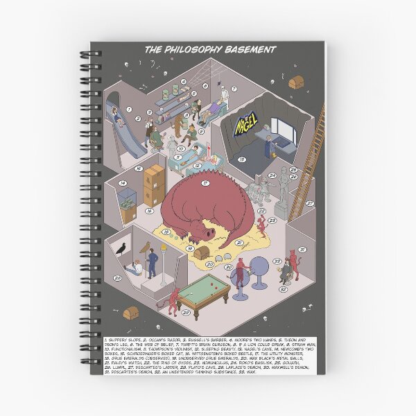 Item preview, The Philosophy Basement designed and sold by Pete Mandik.