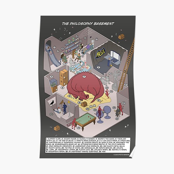 The Philosophy Basement Poster
